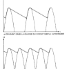 CIRCUITS 02 PAGE  (28)