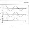 THEORIE 04 - CARACTERISTIQUE COURANTS PULSES-15