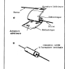 PRATIQUE 04 PAGE (18)