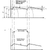 PRATIQUE 15 PAGE (07)