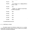 PRATIQUE 23 PAGE (32)