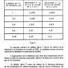 PRATIQUE 03 PAGE (04)
