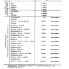 FORMULAIRE 03 PAGE  (24)