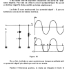 CIRCUITS 05 PAGE  (31)