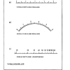 FORMULAIRE 03 PAGE  (50)