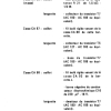 PRATIQUE 21 PAGE (22)