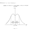 THEORIE 39 - FM 5 - Amplification Moyenne Fréquence en FM-16