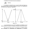 CIRCUITS 01 PAGE  (90)