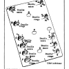PRATIQUE 04 PAGE (24)