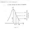 THEORIE 40 - FM 6 - Limitation et détection-14