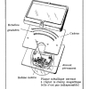 PRATIQUE 10 PAGE (06)