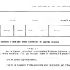 THEORIE 46 - Optique-05
