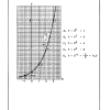 MATHEMATIQUE 05 PAGE (22)