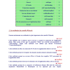Cours Vba-47