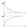 CIRCUITS 01 PAGE  (20)