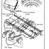 PRATIQUE 11 PAGE (42)