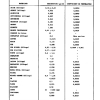 FORMULAIRE 02 PAGE  (06)
