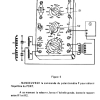 PRATIQUE 14 PAGE (28)