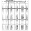 FORMULAIRE 05 PAGE  (39)