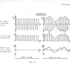 THEORIE 05 - GROUPE 7 (31) - PRINCIPES RADIOCOMMUNICATIONS-21