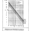 FORMULAIRE 05 PAGE  (12)
