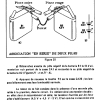 PRATIQUE 02 PAGE (41)