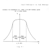THEORIE 39 - FM 5 - Amplification Moyenne Fréquence en FM-17