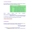 Cours Vba-40