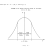 THEORIE 39 - FM 5 - Amplification Moyenne Fréquence en FM-14