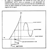 THEORIE 17 PAGE  (54)