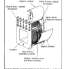 PRATIQUE 07 PAGE (05)