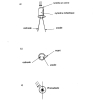 PRATIQUE 20 PAGE (03)