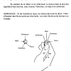 PRATIQUE 20 PAGE (14)