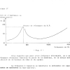Théorie 17 - Groupe 19 (25) - Suite traducteurs électro-acoustiques page-0014