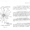 THEORIE 15 - GROUPE 17 (26) - TELECOMMUNICATIONS-23