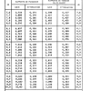 FORMULAIRE 05 PAGE  (38)