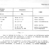 THEORIE 32 - BLOC BF-ACCORD-TONALITE-CTRE REACTION page-0003