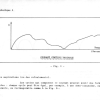 THEORIE 04 - CARACTERISTIQUE COURANTS PULSES-4