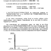 THEORIE 11 PAGE  (32)