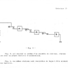 THEORIE 15 - GROUPE 17 (26) - TELECOMMUNICATIONS-11