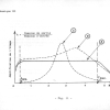 THEORIE 20 - GROUPE 22(41) -  CARACTERISTIQUES DES CIRCUITS D'AMPLIFICATION page-0016
