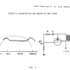 THEORIE 43 - FM 9 - Circuits BF pour FM-19