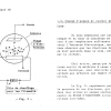 Théorie 18 - Groupe 20 (41) - Caractéristiques d'une valve à vide poussé page-0008