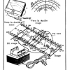 PRATIQUE 11 PAGE (44)