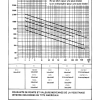 FORMULAIRE 05 PAGE  (10)