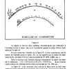PRATIQUE 12 PAGE (21)