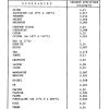 FORMULAIRE 01 PAGE  (39)
