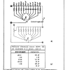 PRATIQUE 06 PAGE (06)