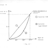 THEORIE 24 - LES RESISTANCES page-0022