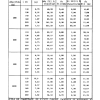 FORMULAIRE 02 PAGE  (33)